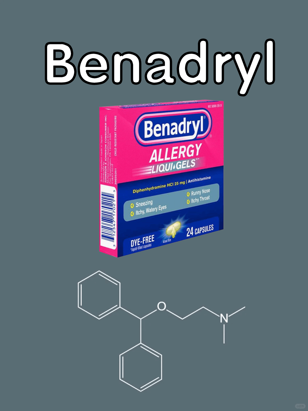 Picture of the article:Dosage and Usage of Benadryl for Cats and Dogs